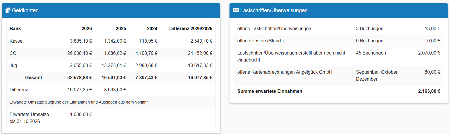 Buchhaltung_Übersicht.png